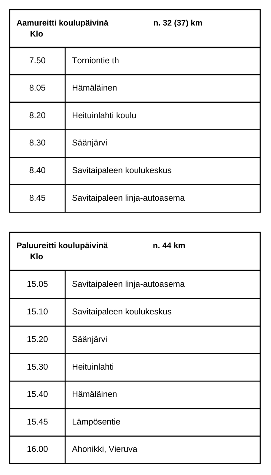 Avoimen joukkoliikenteen aikataulu..